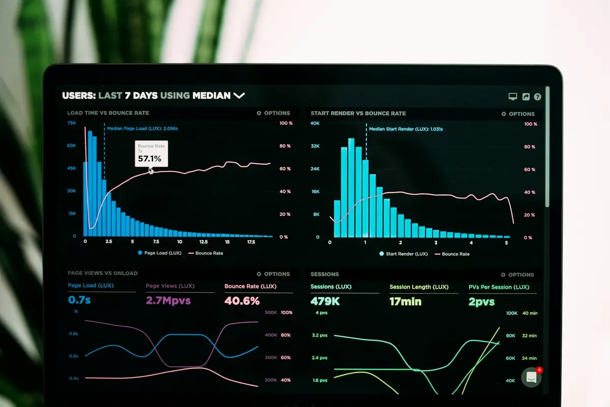 Laptop showing performance dashboards used in a training session